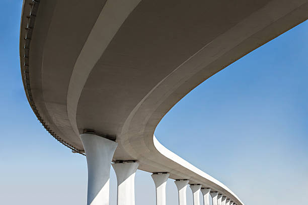 Best Concrete Sealing and Maintenance in Butler, GA